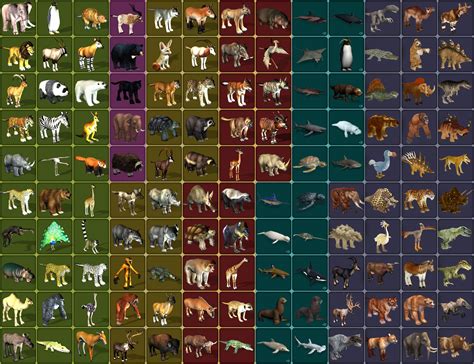Zoo Tycoon 2 Ultimate Collection Animals Details by ReynaldoOktaviano on DeviantArt