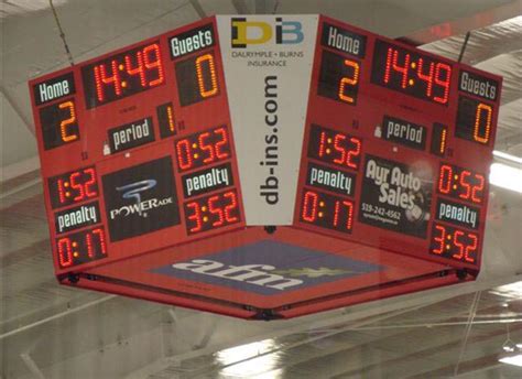 Hockey Scoreboards Gallery - The Scoreboard Man