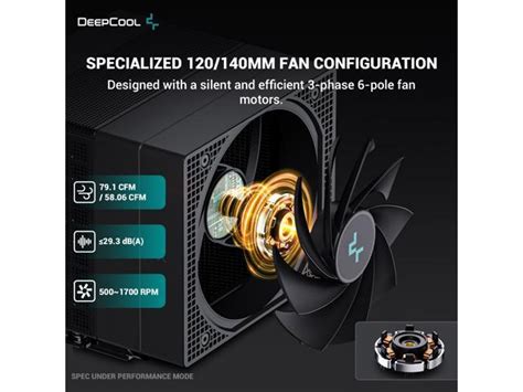 DeepCool ASSASSIN IV Premium CPU Air Cooler, Dual-Tower, 120/140mm FDB ...