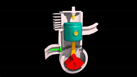 2 stroke engine animation - YouTube