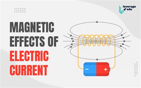 Magnetic Effects Of Electric Current Class 10 - Leverage Edu