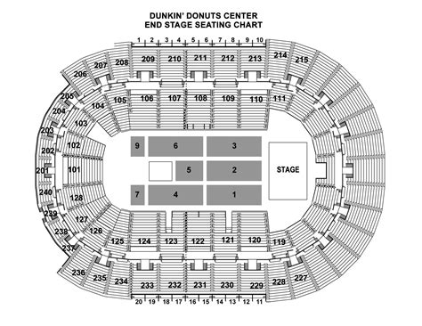 Lowell Memorial Auditorium Seating Chart | Portal.posgradount.edu.pe