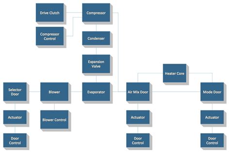 Functional Block Diagram