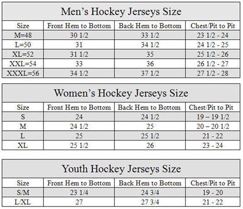 152+ Men's Hockey Jersey Sizes Amazing PSD Mockups File