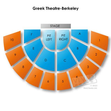 Greek Theatre - Berkeley Tickets - Greek Theatre - Berkeley Information - Greek Theatre ...