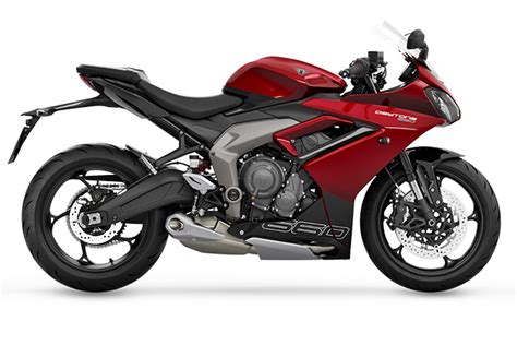 2024 Triumph Daytona 660 Review | First Look – z100cars | For Cars Enthusiasts