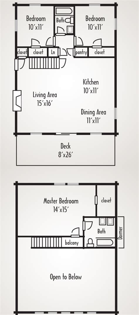 Alpine Log Home Plan by Coventry Log Homes, Inc. | Log home plan, Cabin plans with loft, Log homes