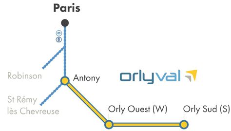 File:Carte Ligne Orlyval Wikimedia Commons, 55% OFF