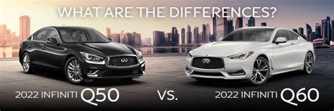 Difference Between Q50 and Q60 - Differences Finder