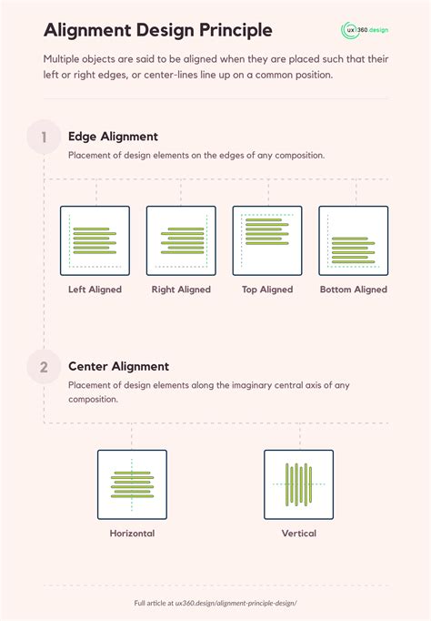 Alignment Principle in Design: Importance & Examples [Infographics]