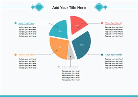 How Bar Charts Differ from Pie Charts - 21358 | MyTechLogy