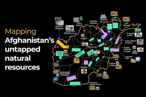 Mapping Afghanistan’s untapped natural resources | Infographic News | Al Jazeera