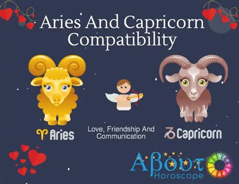 Aries ♈ And Capricorn ♑ Compatibility, Love, Friendship