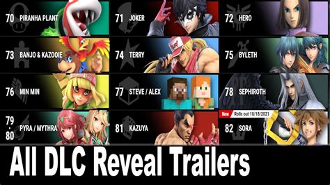 Super Smash Bros Ultimate - All DLC Characters Reveal Trailers [4K] - YouTube