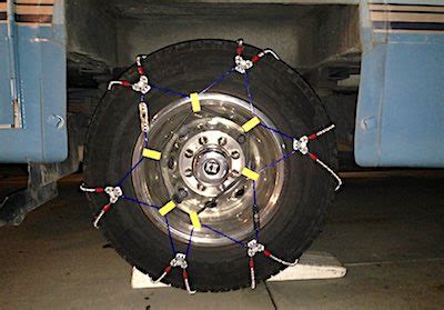 Snow Chains vs Cables: Which Is Right for You?