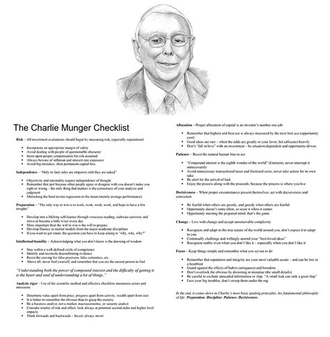 Charlie Munger | Learn From The Best - by James Emanuel