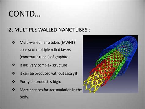 Applications of carbon nanotubes