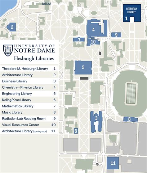 Notre Dame Campus Map