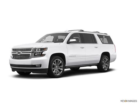 2017 Chevrolet Suburban | Kelley Blue Book