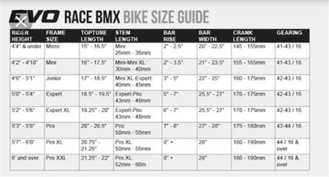 Bmx Race Bike Frame Size Chart - truck