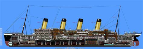 Titanic Construction & Design Information | Ultimate Titanic