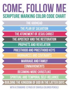 12 Scripture color coding ideas | scripture coloring, scripture ...