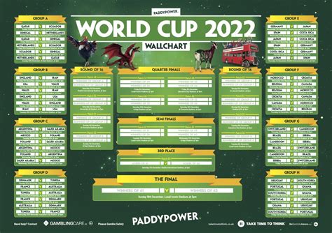 World Cup wallchart: Download Paddy's Qatar 2022 fixtures guide