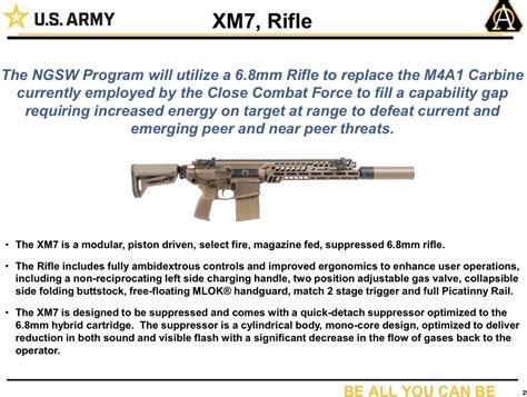 US Army Begins Fielding Next Generation Squad Weapons - Soldier Systems Daily