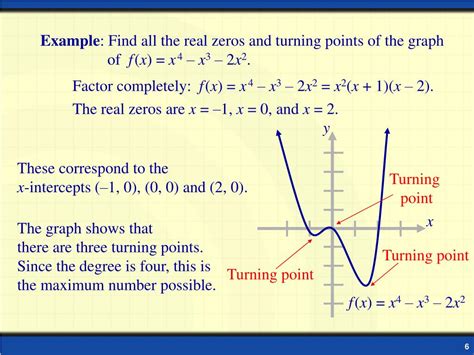 PPT - Polynomial Functions Zeros and Graphing PowerPoint Presentation, free download - ID:4708106