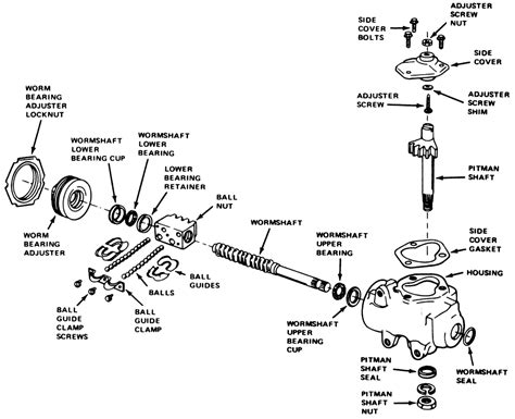 | Repair Guides | Steering | Manual Steering Gear | AutoZone.com