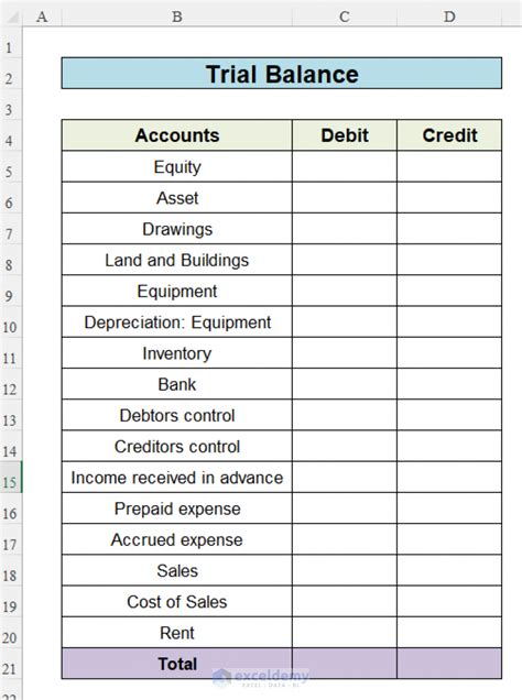 How to Create Ledger Balance Sheet in Excel (with Easy Steps)