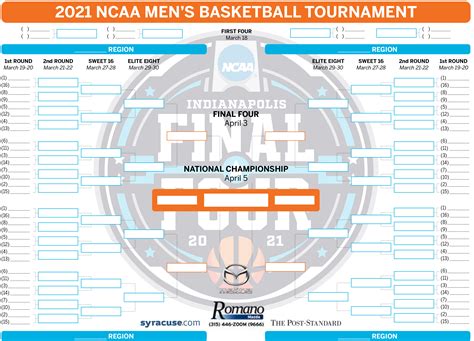 March Madness 2021 printable bracket: Get ready for NCAA Selection Sunday - syracuse.com