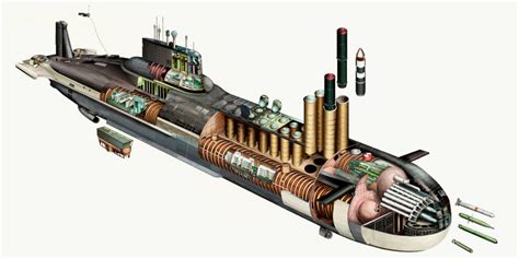 Typhoon-class submarine Cutaway Drawing in High quality