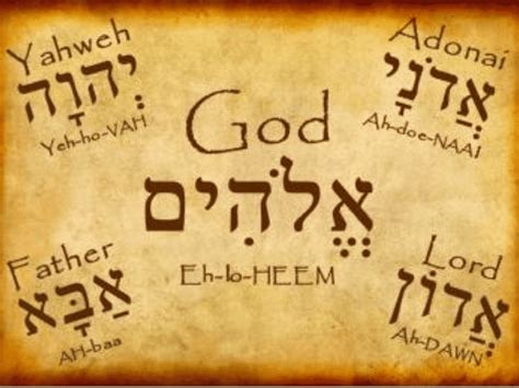 YAHWEH, The Personal Name Of The God Of Israel | Christian Learning & News