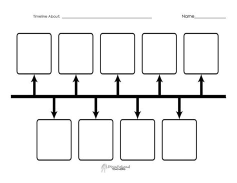 Timeline | Personal timeline, History timeline template, History timeline