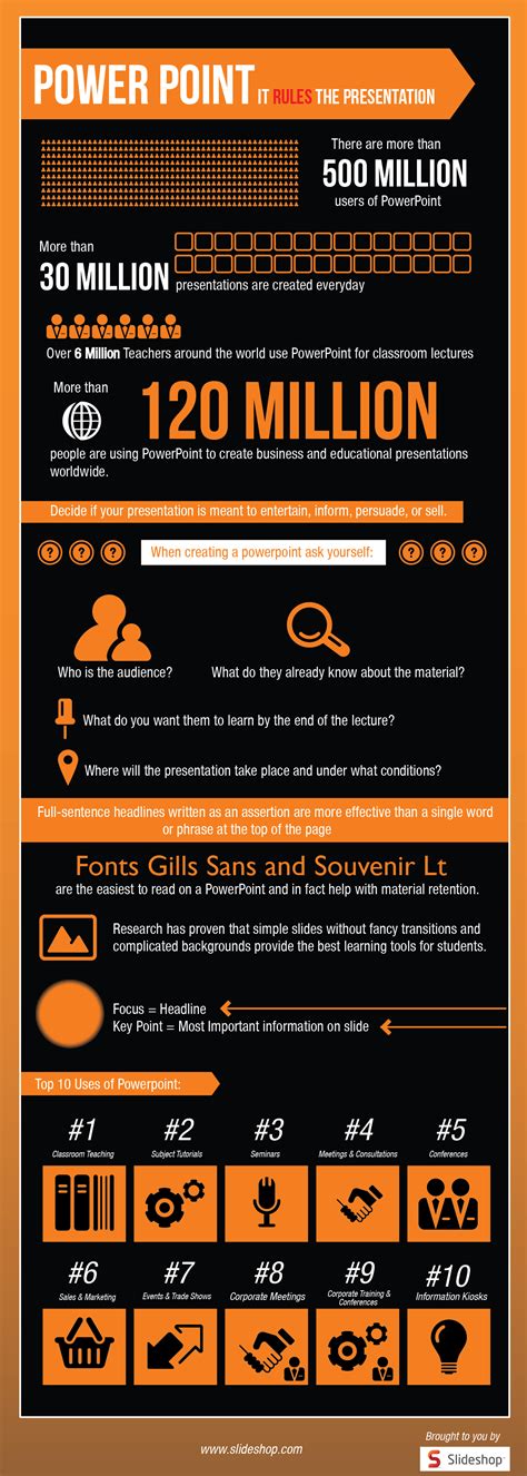 PowerPoint [INFOGRAPHIC] #PowerPoint – Infographic List