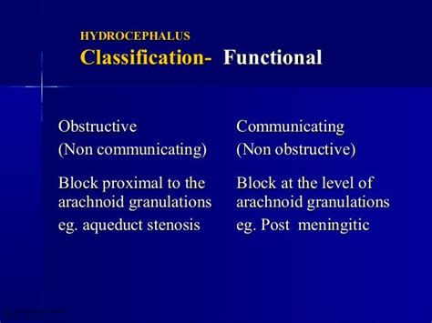 Hydrocephalus.Dr NG NeuroEdu