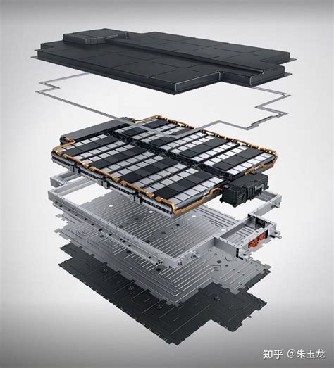 小鹏P5的电池系统 - 知乎