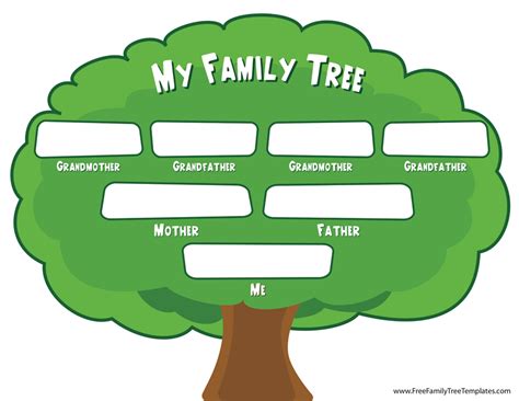 Family Tree Template For Kids