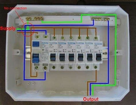 Pin by Lucita Campos on Ingenieria eléctrica y contruccion | Distribution board, Electrical ...