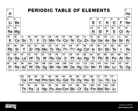 Periodic table of elements, black and white. Periodic table, tabular ...