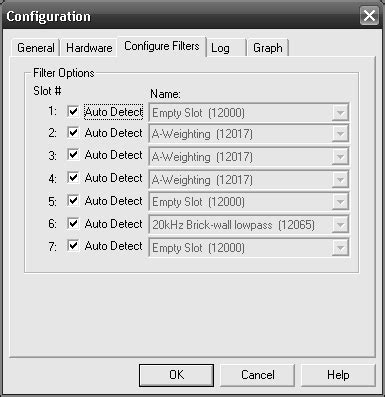 AP System One/Two A-Weighting Filter | It's only Audio