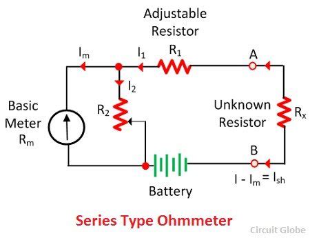 Simple Ohmmeter Circuit Diagram