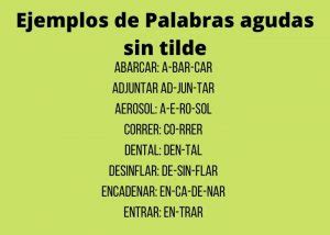 Palabras Agudas (120 ejémplos y explicación) - Educaimágenes