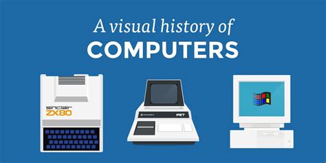 History Of Computer Images