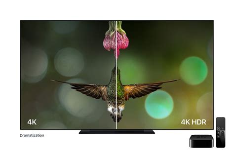 Apple Launches 4K Apple TV - New 4K Apple TV Features & Highlights from ...