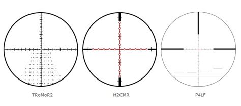 Schmidt bender reticles - naxrecloud