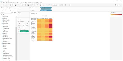 Tableau Heat Map Examples