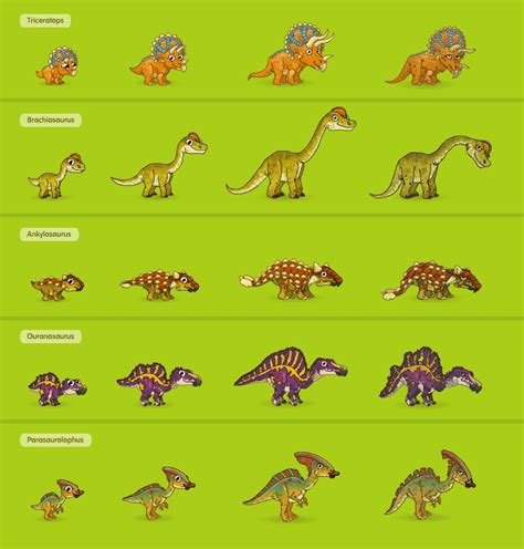 Herbivorous dinosaurs by Pykodelbi on DeviantArt