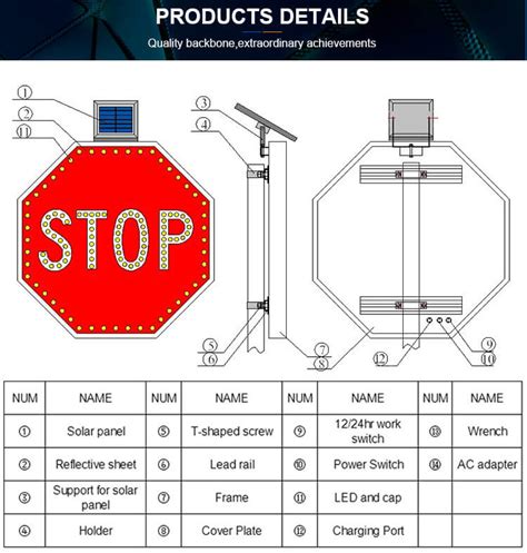 Solar Powered Stop Sign--Nokin Solar Traffic Sign